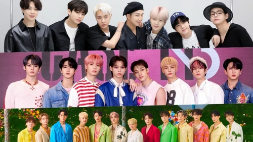 BXH Nhóm nhạc nam K-pop tháng 11: BTS dẫn đầu nhưng tiêu cực cao