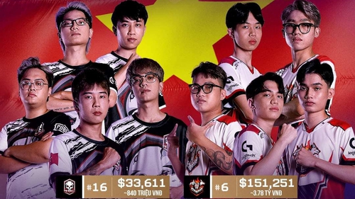 Cerberus Esports mang về 3,7 tỷ đồng tiền thưởng từ giải PUBG thế giới