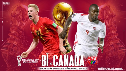 Soi kèo, nhận định kèo Bỉ vs Canada, World Cup 2022 (2h00, 24/11)