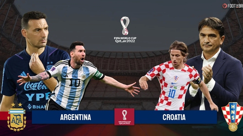 Nhận định bóng đá hôm nay 12/12: Croatia lại gieo sầu Nam Mỹ?