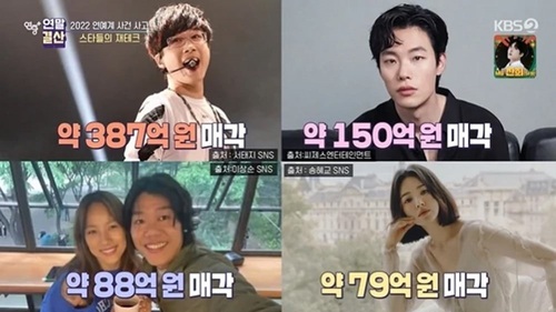 Các sao K-biz kiếm lãi 'khủng' trong năm 2022 từ đầu tư bất động sản