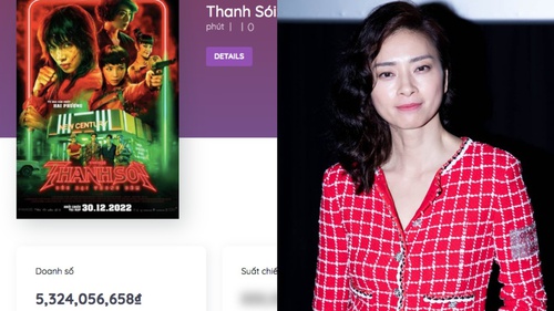 Phòng vé Việt dịp lễ Noel: 'Avatar' thống lĩnh đá văng 'Thanh Sói' của Ngô Thanh Vân, phim Việt chịu cú sốc lớn