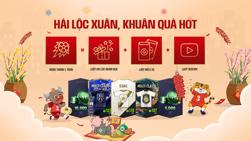HOT: FIFA Online 4 tặng 200,000 FC lì xì tại siêu sự kiện tết Quý Mão 2023