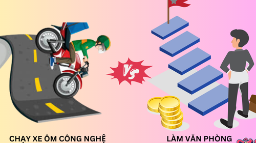 Chê lương 8 triệu, nghĩ ngắn nên chọn chạy xe ôm thay vì làm văn phòng, tương lai sẽ trả lời rõ ràng