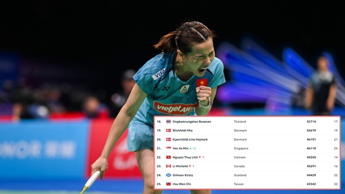Gây địa chấn ở China Masters 2023, Thùy Linh rộng cửa dự Olympic