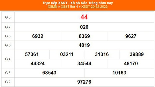 XSST 20/12, kết quả xổ số Sóc Trăng hôm nay 20/12/2023, XSST ngày 20 tháng 12