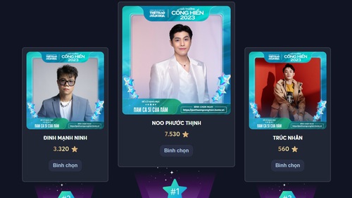 Bình chọn vòng 2 Giải Cống hiến Âm nhạc: Noo Phước Thịnh, Mỹ Tâm, Wren Evans 'không đối thủ'