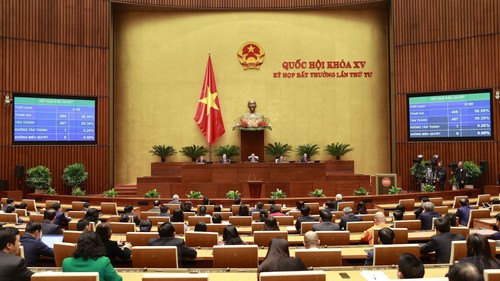 Thông cáo về kết quả Kỳ họp bất thường lần thứ 4, Quốc hội Khóa XV