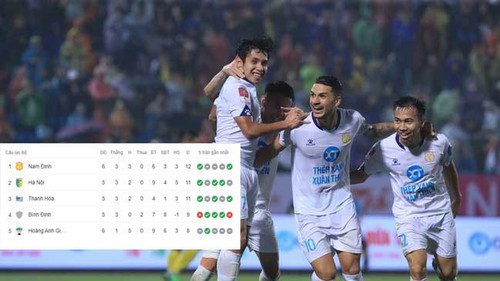 'Người cũ' HAGL rực sáng, Nam Định hạ SLNA, tạm lên ngôi đầu V-League 2023