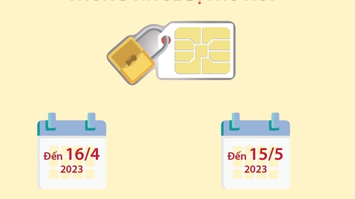 Đến 15/5/2023: Những thuê bao chưa chuẩn hóa lại thông tin sẽ bị thu hồi