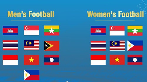 SEA Games 32 chốt số lượng đội tuyển tham dự: Bóng đá nữ lập kỷ lục đặc biệt