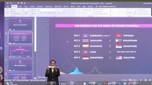 Campuchia sử dụng powerpoint trình chiếu bốc thăm SEA Games 32