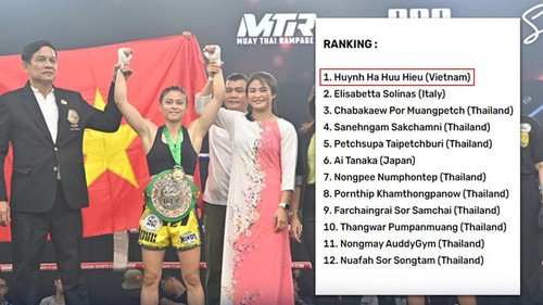 Nữ võ sĩ ‘hạt tiêu’ Việt Nam tạo địa chấn khi đứng số 1 thế giới ở Muay WBC, xếp trên nhà vô địch châu Âu 