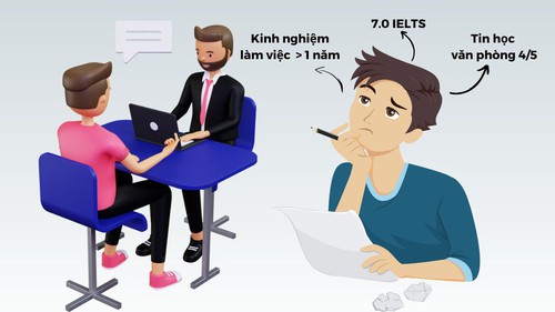 Đi làm 4 tháng nhưng CV ghi 1 năm, "thổi phồng" bản thân qua mắt nhà tuyển dụng