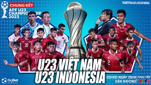Nhận định bóng đá U23 Việt Nam vs U23 Indonesia, U23 Đông Nam Á (20h00, 26/8)