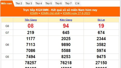 XSMN 27/8, kết quả xổ số miền Nam hôm nay 27/8/2023,  KQSXMN Chủ nhật