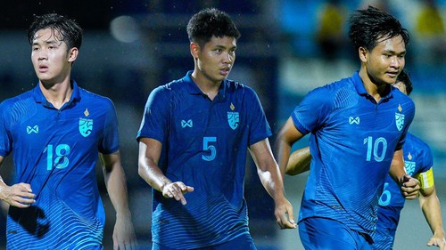 Link xem trực tiếp bóng đá Olympic Bahrain vs Thái Lan, vòng bảng ASIAD 2023 (15h00 hôm nay)