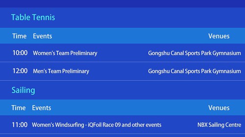 Lịch thi đấu ASIAD hôm nay 23/9: Bóng bàn Việt Nam tìm kiếm chiến thắng