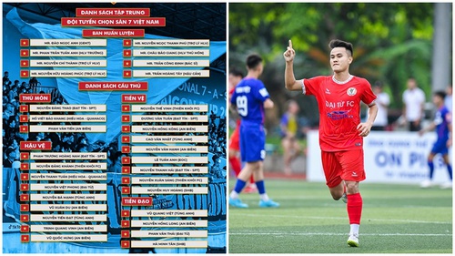25 'siêu phủi' Việt Nam được triệu tập cho giải bóng đá quốc tế 7 người, fan tiếc vì vẫn vắng những ngôi sao nổi bật