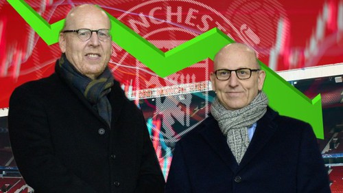 Tin nóng thể thao tối 7/9: MU lỗ 600 triệu bảng trong 1 ngày, truyền thông khu vực ấn tượng với U23 Việt Nam