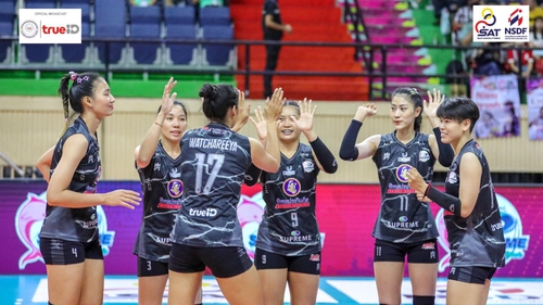 Supreme Chonburi lại thua nhưng Kiều Trinh tiếp tục rực sáng, ghi điểm như máy ở giải nhà nghề Thái Lan