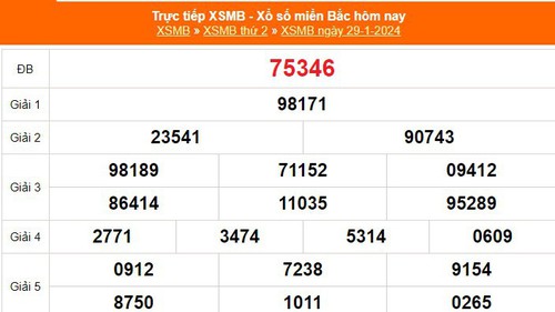 XSMB 29/1, kết quả xổ số miền Bắc hôm nay 29/1/2024, XSMB ngày 29 tháng 1