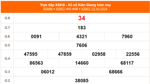 XSKG 13/10 - Kết quả xổ số Kiên Giang hôm nay 13/10/2024 - Trực tiếp XSKG ngày 13 tháng 10