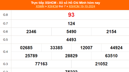 XSHCM 19/10 - XSTP thứ Bảy - Kết quả xổ số Hồ Chí Minh hôm nay ngày 19/10/2024