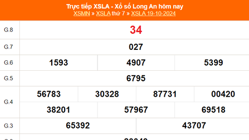 XSLA 19/10 - Kết quả xổ số Long An hôm nay 19/10/2024 - Trực tiếp XSLA ngày 19 tháng 10