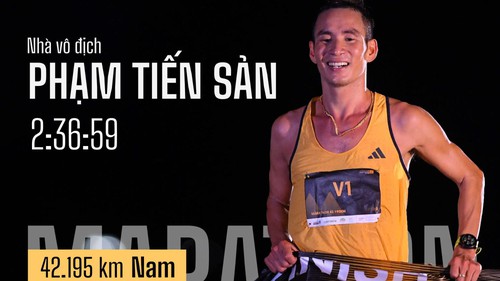 Vừa lập PR ở Berlin Marathon, nhà vô địch SEA Games Phạm Tiến Sản phá kỷ lục ở Longbien Marathon