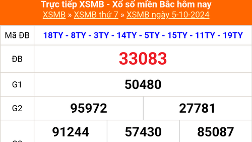 XSMB 5/10 - Kết quả Xổ số miền Bắc hôm nay 5/10/2024 - Trực tiếp XSMB ngày 5 tháng 10