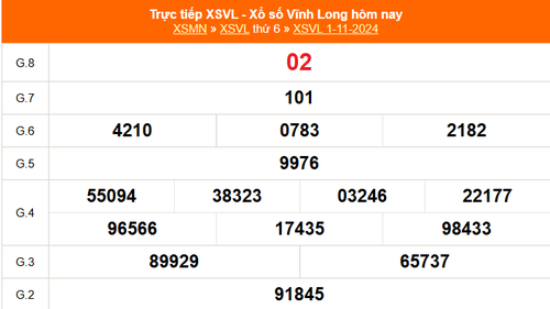 XSVL 1/11 - Kết quả xổ số Vĩnh Long hôm nay 1/11/2024 - Trực tiếp XSVL ngày 1 tháng 11