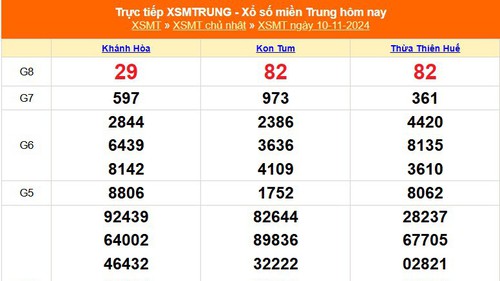 XSMT 10/11 - Kết quả xổ số miền Trung hôm nay 10/11/2024 - KQXSMT Chủ nhật ngày 10 tháng 11