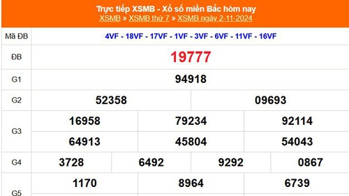 XSMB 2/11 - Kết quả Xổ số miền Bắc hôm nay 2/11/2024 - KQSXMB thứ Bẩy ngày 2 tháng 11