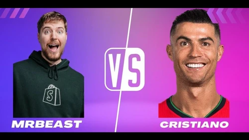 Cristiano Ronaldo xác nhận hợp tác cùng 'ông Vua YouTube' và là fan cuồng của Messi