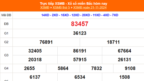 XSMB 21/11 - Kết quả Xổ số miền Bắc hôm nay 21/11/2024 - KQSXMB thứ Năm ngày 21 tháng 11