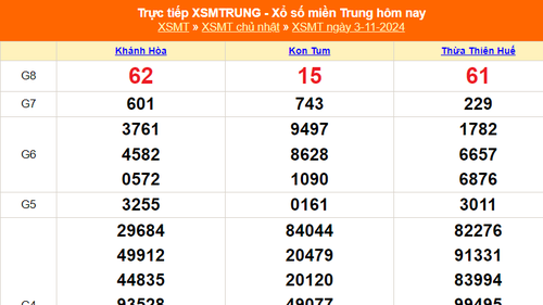 XSMT 3/11- Kết quả xổ số miền Trung hôm nay 3/11/2024 - KQXSMT Chủ Nhật ngày 3 tháng 11