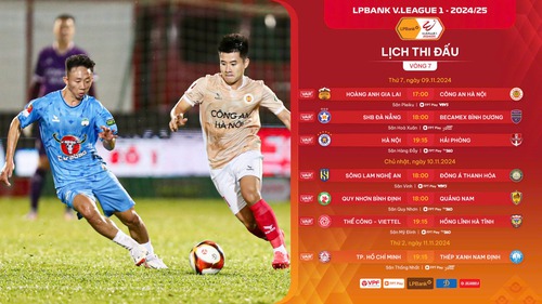 Bảng xếp hạng V-League vòng 8: Thanh Hóa chắc ngôi đầu, CAHN tụt sâu