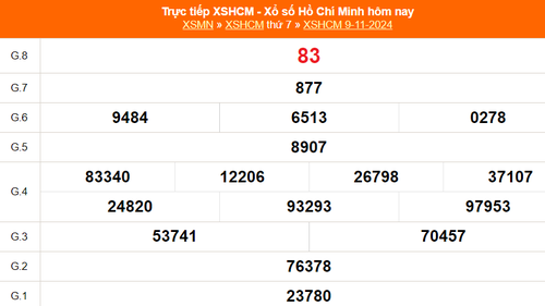 XSHCM 9/11 - XSTP thứ Bảy - Kết quả xổ số Hồ Chí Minh hôm nay ngày 9/11/2024