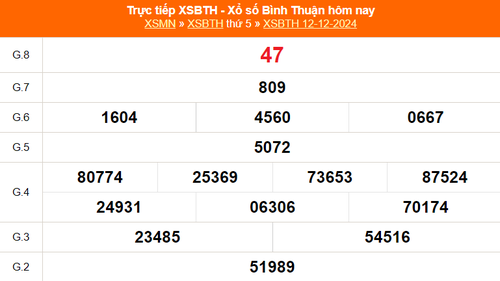 XSBTH 12/12 - Kết quả xổ số Bình Thuận hôm nay 12/12/2024 - Trực tiếp XSBTH ngày 12 tháng 12