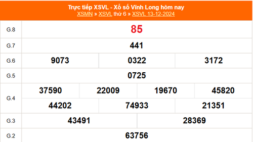 XSVL 13/12 - Kết quả xổ số Vĩnh Long hôm nay 13/12/2024 - Trực tiếp XSVL ngày 13 tháng 12