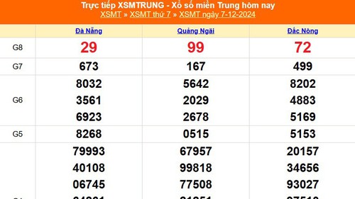 XSMT 7/12 - Kết quả xổ số miền Trung hôm nay 7/12/2024 - KQXSMT thứ Bảy ngày 7 tháng 12