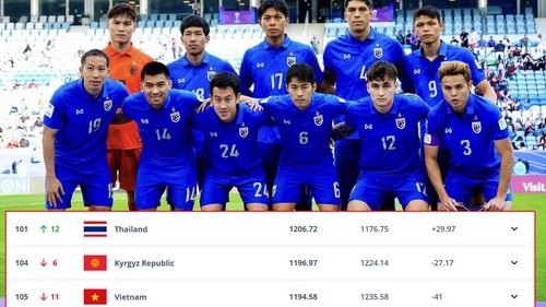 Khi bóng đá Việt chỉ là ‘hạng hai’ Đông Nam Á