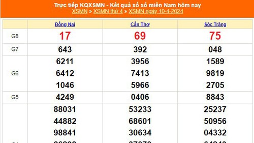XSMN 10/4, kết quả xổ số miền Nam hôm nay 10/4/2024, KQXSMN ngày 10 tháng 4