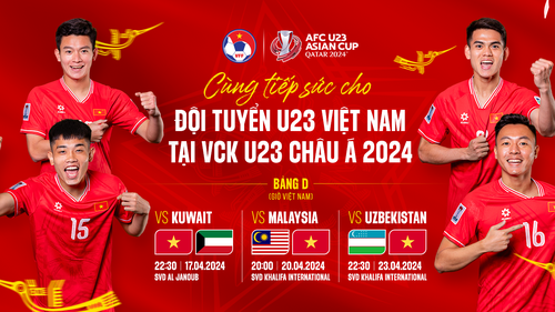 Xem trực tiếp bóng đá U23 Việt Nam vs U23 Kuwait ở đâu? Link VTV5 VTV6 trực tiếp miễn phí