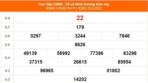 XSBD 19/4, kết quả xổ số Bình Dương hôm nay 19/4/2024, XSBD ngày 19 tháng 4