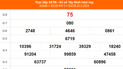 XSTN 25/4, kết quả Xổ số Tây Ninh hôm nay 25/4/2024, XSTN ngày 25 tháng 4