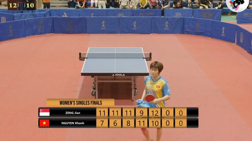 Bóng bàn Việt Nam chính thức lỡ hẹn với Olympic 2024