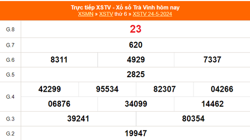 XSTV 24/5, kết quả xổ số Trà Vinh hôm nay 24/5/2024, XSTV ngày 24 tháng 5