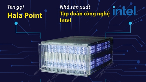 Hệ thống mô phỏng thần kinh lớn nhất thế giới